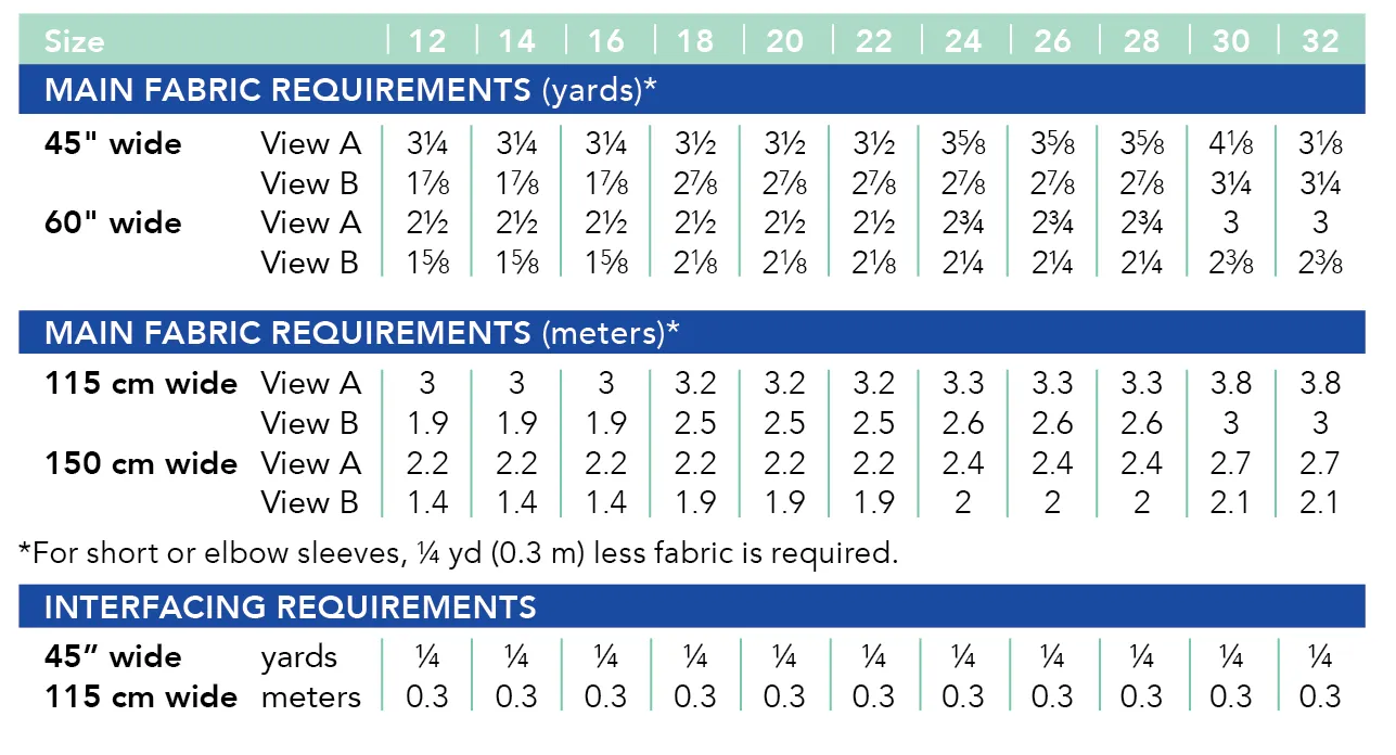 Rivermont Dress & Top 12-32 PDF pattern